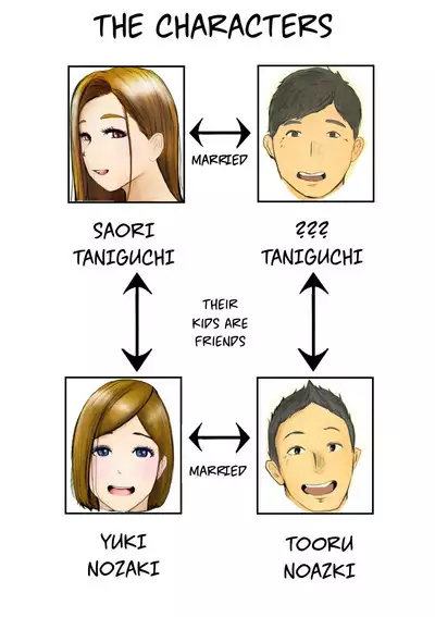 Swapping Story | Koukan Monogatari