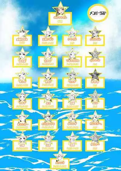 Hachimiya Meguru Dosukebe Goudoushi "MassachuEcchi-shuu 2 Natsu ni Koi Suru Echiechi Cart" | 八宫巡下流合同本 马萨诸塞色情州2 夏天的恋情性爱曲