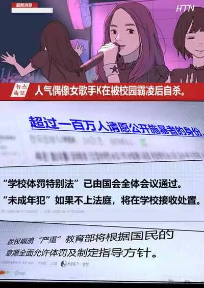 [HUACA] MAY2020 [Chinese]
