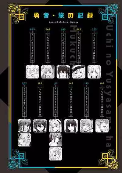 Uchi no Yuusha-sama wa Mukuchi