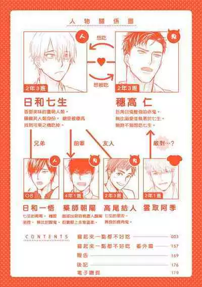 Tabetemo Oishiku Arimasen 2 | 尝起来一点都不好吃 2 Ch. 6-21