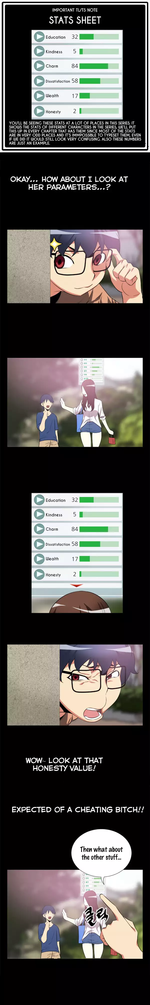 Love Parameter Ch.1-34