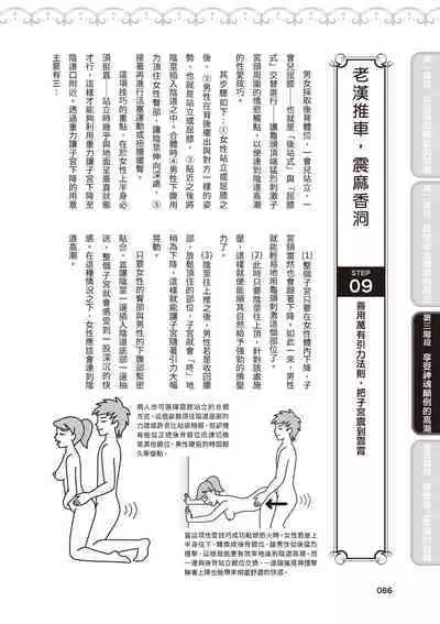 內部攻略!圖解陰道快感開發・高潮完全指南