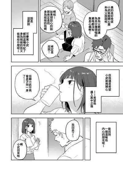 Dainarishounari 2 |选大还是选小2