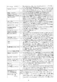 (C56) [AB Normal (NEW AB)] Aido 56789 Soushuuhen (Various)