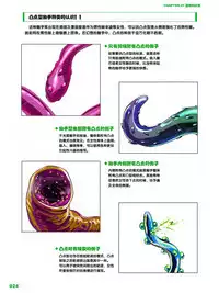 How to Draw the Shokusyu