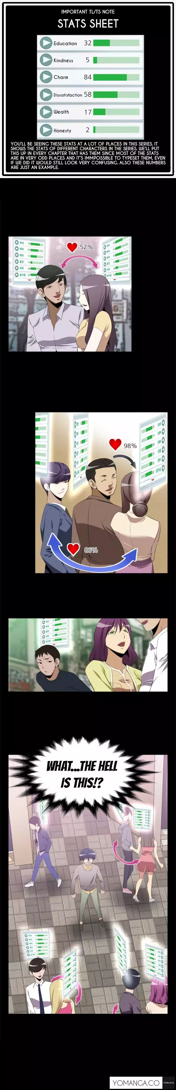 Love Parameter Ch.1-35