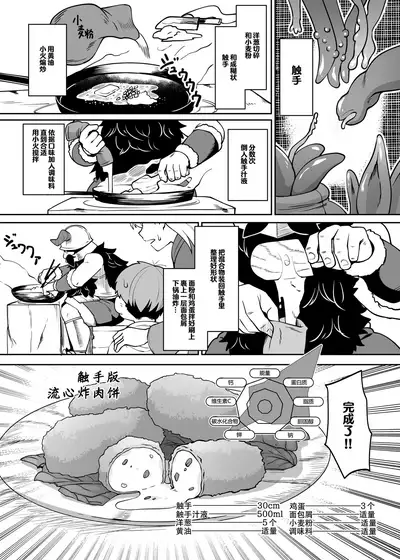 [Kaminosaki Shiten] Chilchuck Meshi | 齐尔查克饭 (Dungeon Meshi) [Chinese] [伊茶翻译]