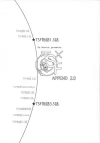 (C86) [Da Hootch (ShindoL)] TSF Monogatari Append 2.0 [Chinese] [沒有漢化]