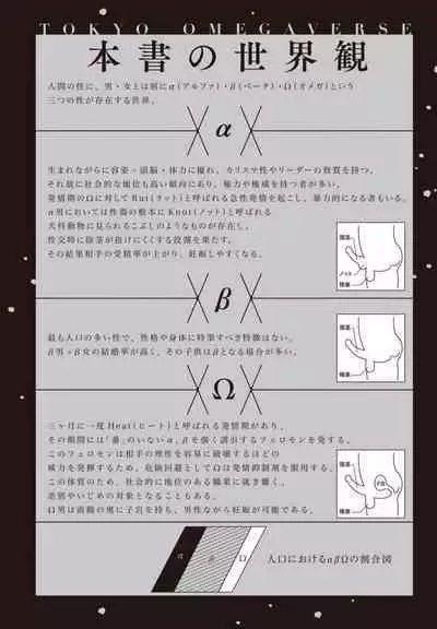 Goshidou no Hodo! | 还请多多指教! Ch. 1-4