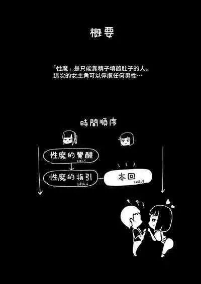 Dare to Demo! Kyousei Lovers | 和誰都可以!強制戀人