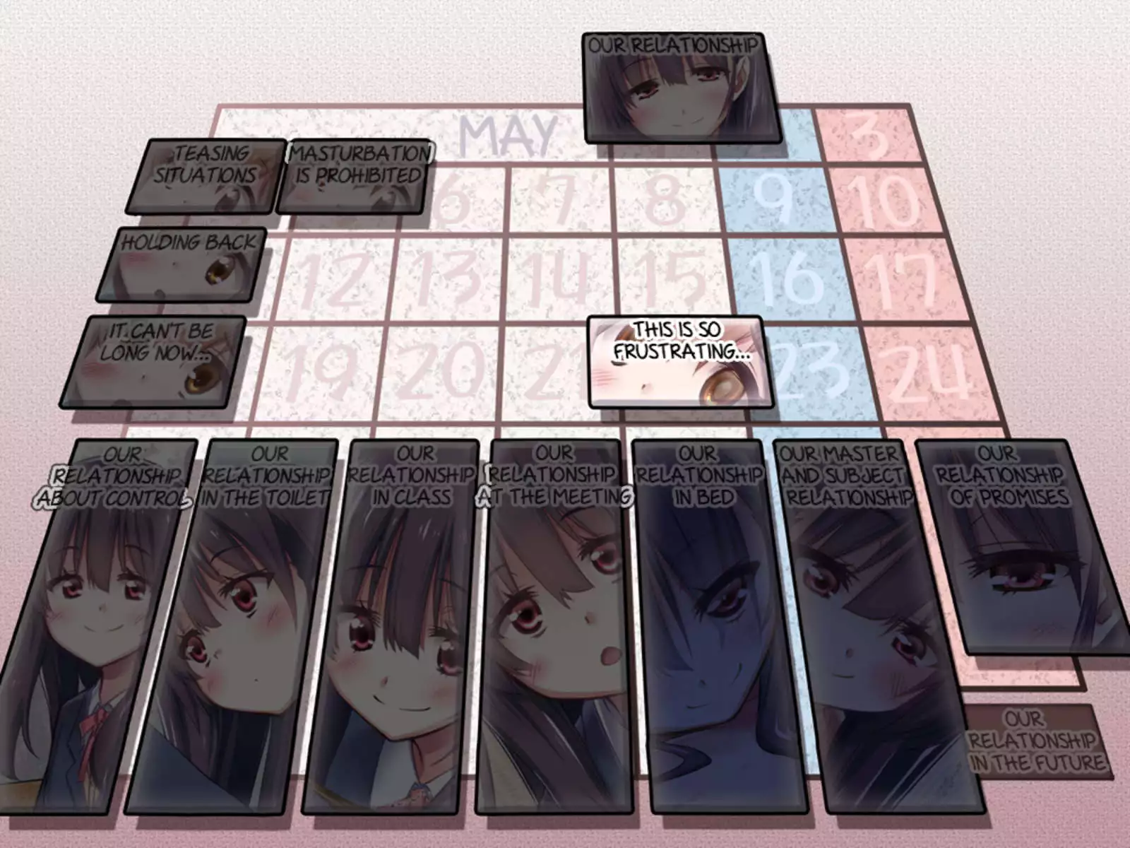 A Relationship about Orgasm Control