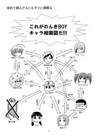 [Gachonerou] のんきBOY Ch. 1-19