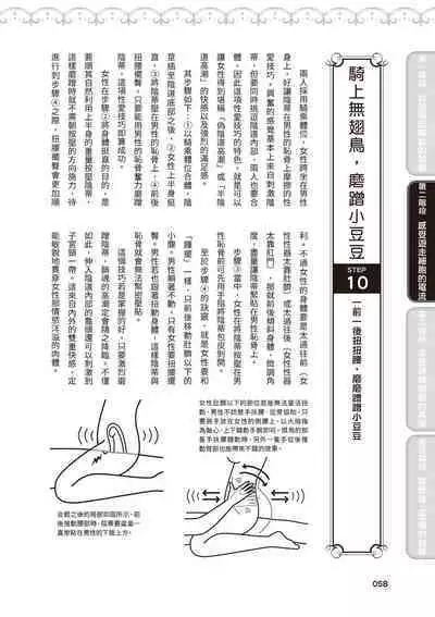 內部攻略!圖解陰道快感開發・高潮完全指南