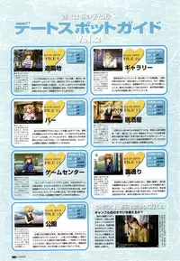 LOVERS ~Koi ni Ochitara...~ Official Visual Collection Book