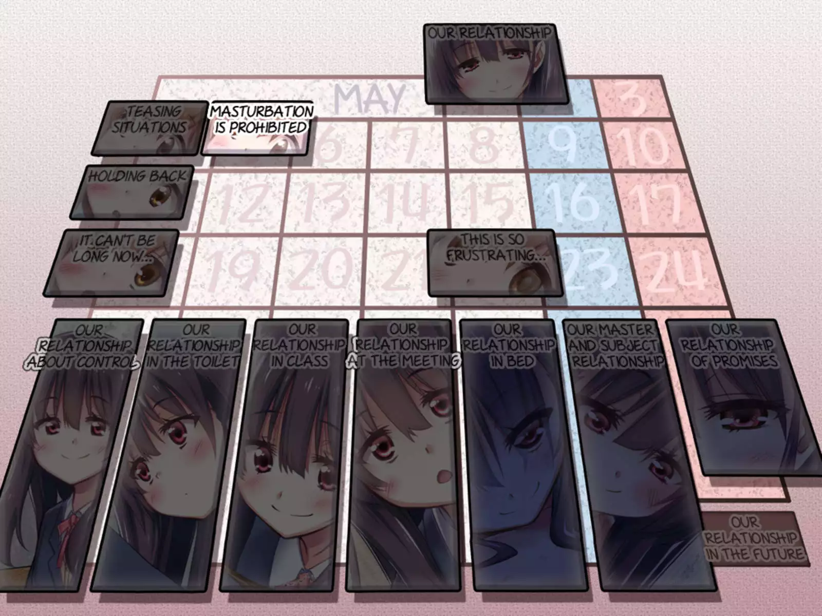 A Relationship about Orgasm Control