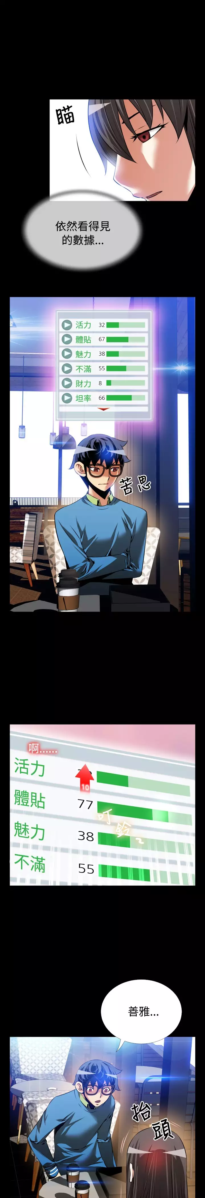 Love Parameter 恋爱辅助器 73-75