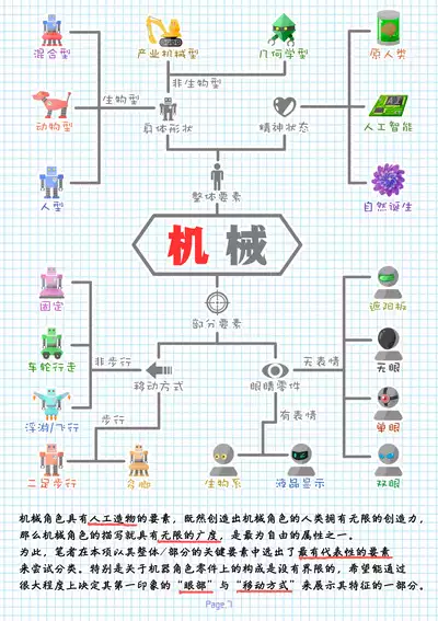 [黒の錬金術学会(倉戸みと)]特殊性癖まとめ本（特殊性癖合集本）(chinese)（鬼畜王汉化组）