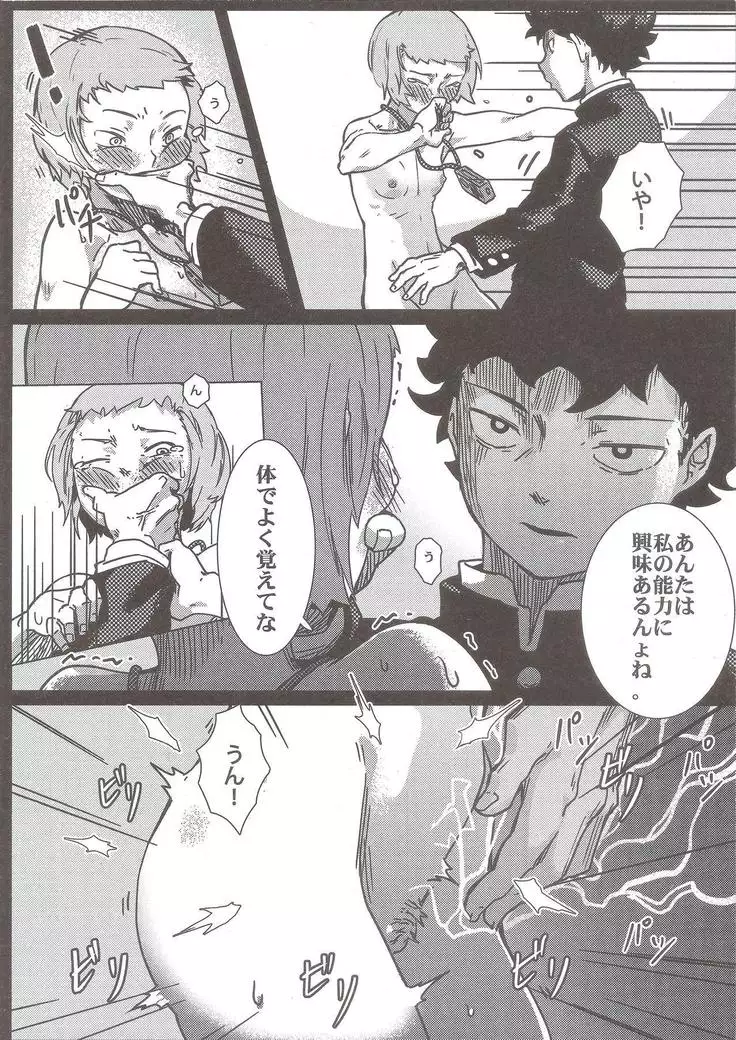 100%性欲爆発