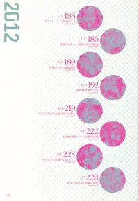 [Nishieda] Epidendrum [Decensored] [Reordered] [Incomplete]