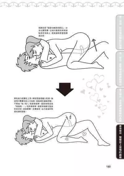內部攻略!圖解陰道快感開發・高潮完全指南