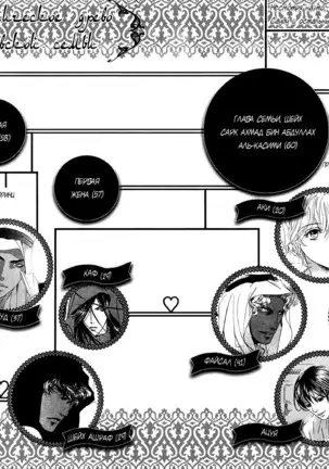 The Chains of the Hot Sand