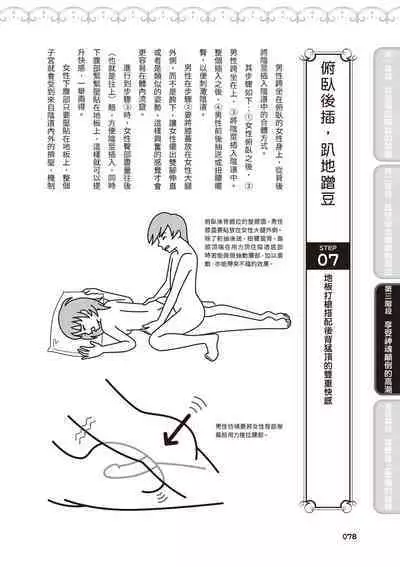 內部攻略!圖解陰道快感開發・高潮完全指南