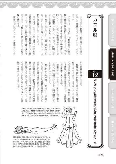 [由良橋勢] 女のコのひとりエッチ完全マニュアル イラスト版……ひとりエッチ