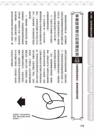 內部攻略!圖解陰道快感開發・高潮完全指南