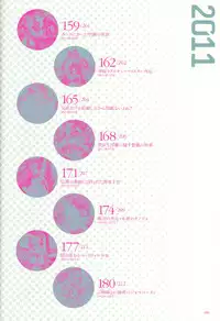 [Nishieda] Epidendrum [Decensored]